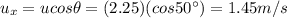 u_x = u cos \theta =(2.25)(cos 50^{\circ})=1.45 m/s