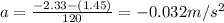 a=\frac{-2.33-(1.45)}{120}=-0.032 m/s^2