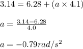 3.14=6.28+(a\times 4.1)\\\\a=\frac{3.14-6.28}{4.0}\\\\a=-0.79rad/s^2