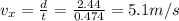v_x = \frac{d}{t}=\frac{2.44}{0.474}=5.1 m/s