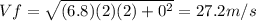 Vf=\sqrt{(6.8)(2)(2)+0^2}=27.2m/s