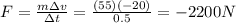 F=\frac{m\Delta v}{\Delta t}=\frac{(55)(-20)}{0.5}=-2200 N