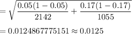 =\sqrt{\dfrac{0.05(1-0.05)}{2142}+\dfrac{0.17(1-0.17)}{1055}}\\\\=0.0124867775151\approx0.0125