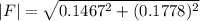 |F|=\sqrt{0.1467^2+(0.1778)^2}
