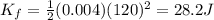 K_f = \frac{1}{2}(0.004)(120)^2=28.2 J