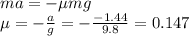 ma=-\mu mg\\\mu = -\frac{a}{g}=-\frac{-1.44}{9.8}=0.147