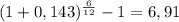 ( 1 + 0,143 ) ^{\frac{6}{12} } - 1 = 6,91
