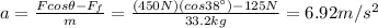 a=\frac{F cos \theta - F_f}{m}=\frac{(450 N)(cos 38^{\circ})-125 N}{33.2 kg}=6.92 m/s^2