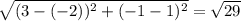 \sqrt{(3-(-2))^{2}+(-1-1)^{2}  } =\sqrt{29}