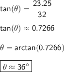 \mathsf{tan(\theta) = \dfrac{23.25}{32}}\\ \\ \mathsf{tan(\theta) \approx 0.7266}\\ \\ \mathsf{\theta = arctan(0.7266)}\\ \\ \boxed{\mathsf{\theta\approx 36^\circ}}