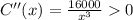C''(x)=\frac{16000}{x^3}0