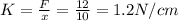 K=\frac {F}{x}=\frac {12}{10}=1.2 N/cm