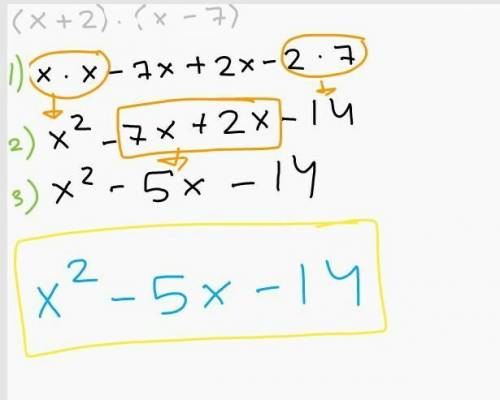 What is the product of x+2 and x-7?  write your answer in standard form. foil method with work .