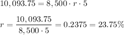 10,093.75=8,500\cdot r\cdot 5\\ \\r=\dfrac{10,093.75}{8,500\cdot 5}=0.2375=23.75\%