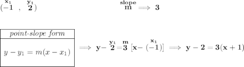\bf (\stackrel{x_1}{-1}~,~\stackrel{y_1}{2})~\hspace{10em} \stackrel{slope}{m}\implies 3 \\\\\\ \begin{array}{|c|ll} \cline{1-1} \textit{point-slope form}\\ \cline{1-1} \\ y-y_1=m(x-x_1) \\\\ \cline{1-1} \end{array}\implies y-\stackrel{y_1}{2}=\stackrel{m}{3}[x-\stackrel{x_1}{(-1)}]\implies y-2=3(x+1)