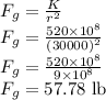 F_{g}=\frac{K}{r^{2}}\\F_{g}=\frac{520\times 10^{8}}{(30000)^{2}}\\F_{g}=\frac{520\times 10^{8}}{9\times 10^{8}}\\F_{g}=57.78 \textrm{ lb}