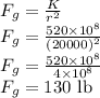 F_{g}=\frac{K}{r^{2}}\\F_{g}=\frac{520\times 10^{8}}{(20000)^{2}}\\F_{g}=\frac{520\times 10^{8}}{4\times 10^{8}}\\F_{g}=130 \textrm{ lb}