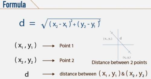 Find the distance between the points (2, 2) and (8,-6). оа) 3 ов) 1 ос) 10 od) 12