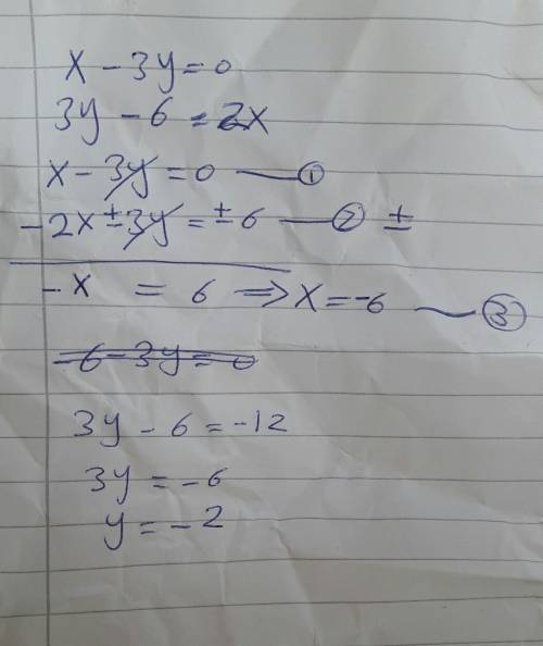 Solve the system by the elimination method. check your work.  x - 3y = 0 3y - 6 = 2x