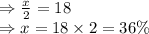 \begin{array}{l}{\Rightarrow \frac{x}{2}=18} \\ {\Rightarrow x=18 \times 2=36 \%}\end{array}