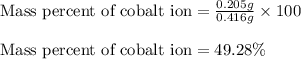 \text{Mass percent of cobalt ion}=\frac{0.205g}{0.416g}\times 100\\\\\text{Mass percent of cobalt ion}=49.28\%