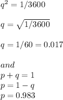 q^2 = 1/3600\\\\q=\sqrt{1/3600} \\\\q=1/60=0.017\\\\and\\p + q = 1\\p=1-q\\p=0.983