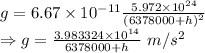 g=6.67\times 10^{-11}\frac{5.972\times 10^{24}}{(6378000+h)^2}\\\Rightarrow g=\frac{3.983324\times 10^{14}}{6378000+h}\ m/s^2