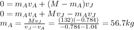 0=m_A v_A + (M-m_A)v_J\\0=m_A v_A + M v_J - m_A v_J\\m_A = \frac{Mv_J}{v_J-v_A}=\frac{(132)(-0.784)}{-0.784-1.04}=56.7 kg