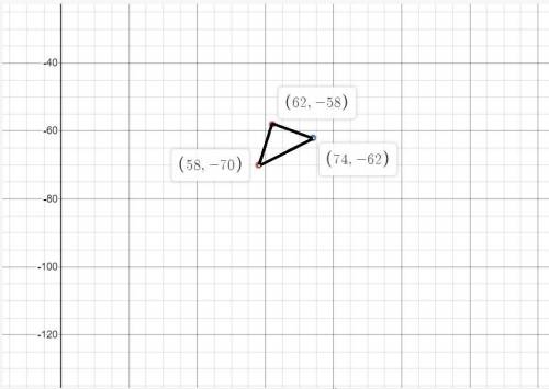 Graph the image of the figure after a dilation with a scale factor of 14 centered at (5, −5) .