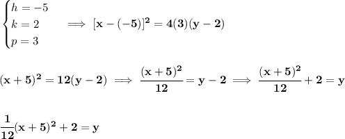 \bf \begin{cases}&#10;h=-5\\&#10;k=2\\&#10;p=3&#10;\end{cases}\implies [x-(-5)]^2=4(3)(y-2)&#10;\\\\\\&#10;(x+5)^2=12(y-2)\implies \cfrac{(x+5)^2}{12}=y-2\implies \cfrac{(x+5)^2}{12}+2=y&#10;\\\\\\&#10;\cfrac{1}{12}(x+5)^2+2=y