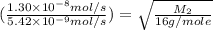 (\frac{1.30\times 10^{-8}mol/s}{5.42\times 10^{-9}mol/s})=\sqrt{\frac{M_2}{16g/mole}}