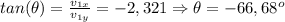 tan(\theta)=\frac{v_{1x} }{v_{1y}} =-2,321 \Rightarrow\theta=-66,68^{o}