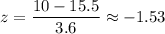 z=\dfrac{10-15.5}{3.6}\approx-1.53