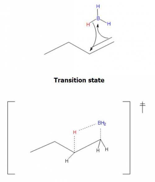 Alkenes can be hydrated via the addition of borane to yield alcohols with non-markovnikov regiochemi
