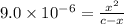 9.0\times 10^{-6}=\frac{x^2}{c-x}