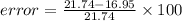 error = \frac{21.74 - 16.95}{21.74} \times 100