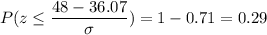 P(z \leq \displaystyle\frac{48 - 36.07}{\sigma} ) = 1-0.71= 0.29