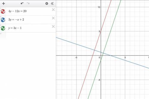Determine which of the lines, if any, are parallel or perpendicular. explain.  line a:  4y-12x=20  l