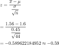 z=\dfrac{\overline{x}-\mu}{\dfrac{\sigma}{\sqrt{n}}}\\\\\\=\dfrac{1.56-1.6}{\dfrac{0.45}{\sqrt{44}}}\\\\=-0.589622184952\approx-0.59