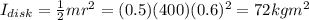 I_{disk} = \frac{1}{2} mr^2 = (0.5) (400) (0.6)^2 = 72 kgm^2
