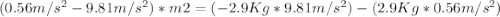 (0.56 m/s^{2}-9.81 m/s^{2})*m2=(-2.9 Kg*9.81 m/s^{2})-(2.9 Kg*0.56 m/s^{2})