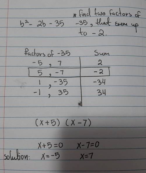 Write a quadratic equation in standard form that has two solutions, -5 and 7
