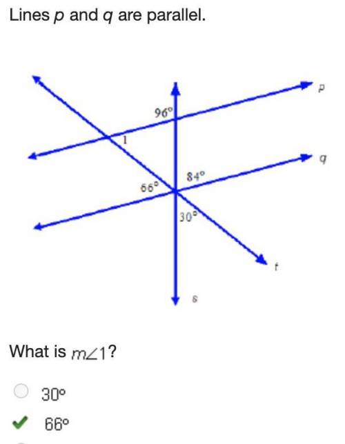 Lines p and q are parallel. what is m< 1?  30 66 84 96