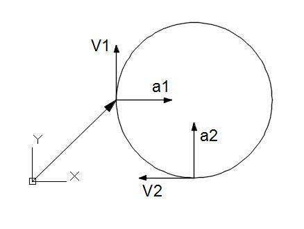 Aparticle moves along a circular path over a horizontal xy coordinate system, at constant speed. at