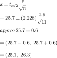 \overline{x}\pm t_{\alpha/2}\dfrac{s}{\sqrt{n}}\\\\=25.7\pm (2.228)\dfrac{0.9}{\sqrt{11}}\\\\approx25.7\pm0.6\\\\= (25.7-0.6,\ 25.7+0.6)\\\\=(25.1,\ 26.3)