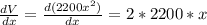 \frac{dV}{dx}=\frac{d(2200x^2)}{dx}=2*2200*x