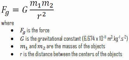 As the distance between 2 objects increases, what happens to gravitational force?   - the force incr