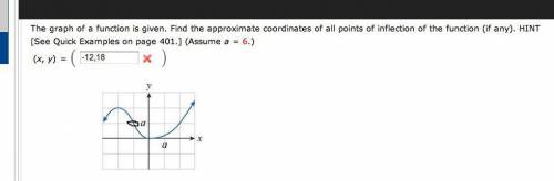 The graph of a function is given. find the approximate coordinates of all points of inflection of th