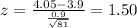 z=\frac{4.05-3.9}{\frac{0.9}{\sqrt{81}}}=1.50