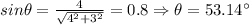 sin \theta = \frac {4} {\sqrt {4 ^ 2 + 3 ^ 2}} = 0.8 \Rightarrow \theta = 53.14 ^ {\circ}